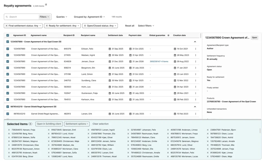New royalty settlement process in Schilling Waves