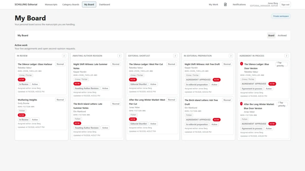 Ediitorial Desk personal board with cross categories